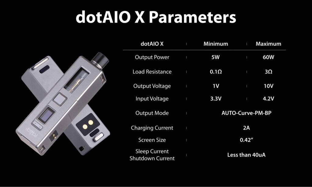 DOTMOD AIO X 佩特里 商品特色 4