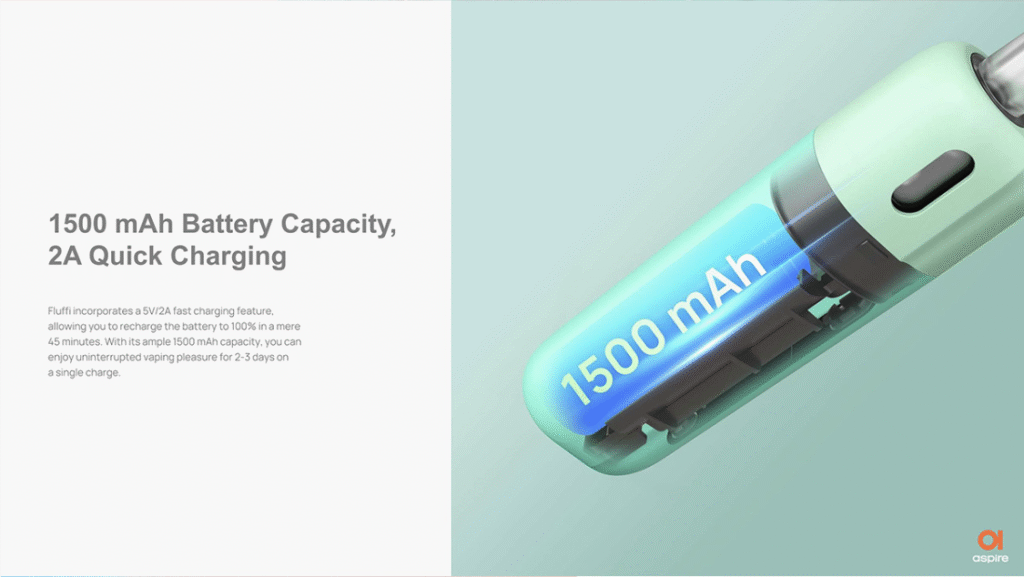 Aspire Fluffi POD 1500mAh 酪梨寶寶 商品特色 7